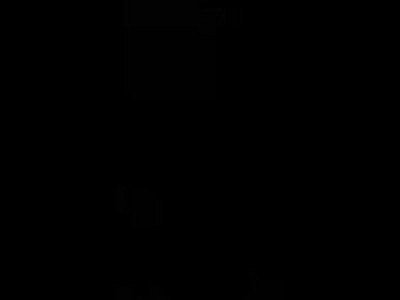 Trois filles russes s'amusent sur Periscope